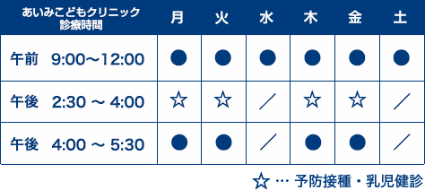 あいみこどもクリニック 診療時間